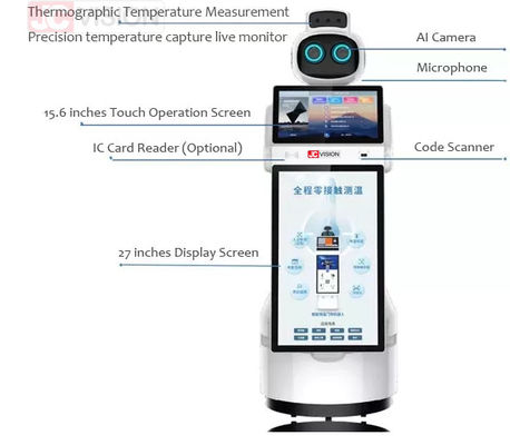 Robot recepcyjny JCVISION do termowizyjnego pomiaru temperatury i obsługi gości