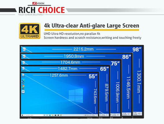 Płaski panel Główna tablica LCD Projekcja Ekranów Konferencji System 20 dotykowy