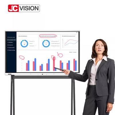 Tablica interaktywna Jcvision Ir Smart dla klasy
