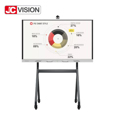 JCVISION Biały panel LCD BOE DLED Podświetlenie Płyta główna Android do nauczania w klasie