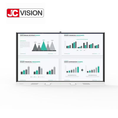 JCVISION Biały panel LCD BOE DLED Podświetlenie Płyta główna Android do nauczania w klasie