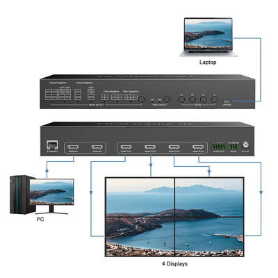 JCVISION 4K Video JCVISION Wall HDMI2.0 Matryca 2 w 4 z wyjściem 2X2 Video wall output self-adaptive L/R audio output