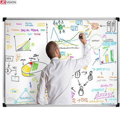 82'' Finger Touch Smart Interactive Whiteboards dla szkół