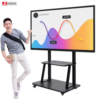 Interaktywna tablica LCD IFPD 65 cali IR 4K do edukacji