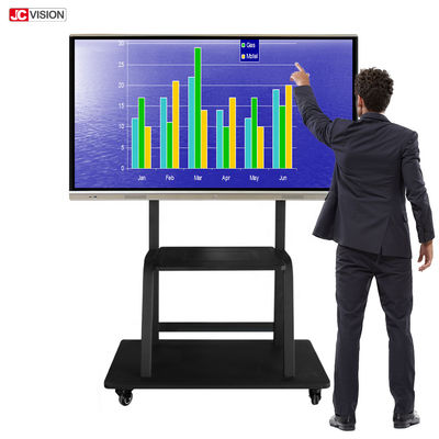 HDMI USB2.0 Edukacyjna Tablica Interaktywna z Ekranem Dotykowym IR 65 Cali
